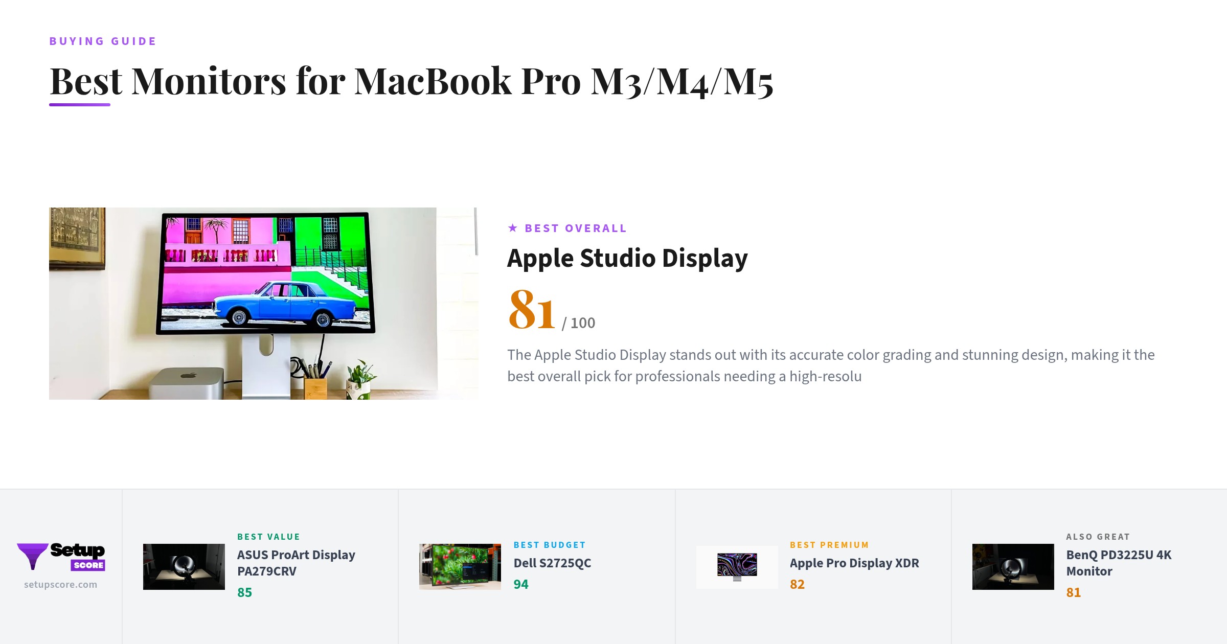 Best Monitors for MacBook Pro M3/M4/M5 2026