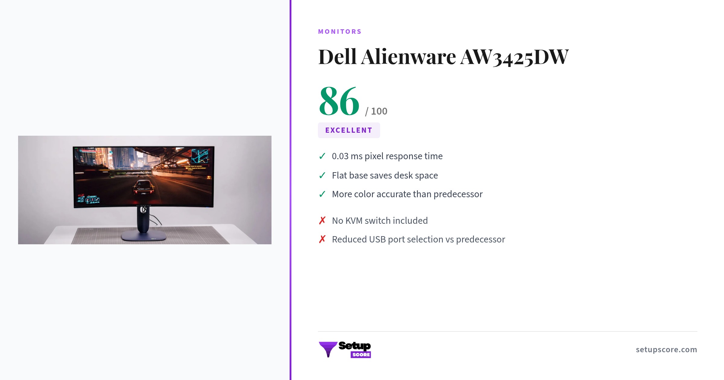 Dell Alienware AW3425DW Review: QD-OLED Under $1K