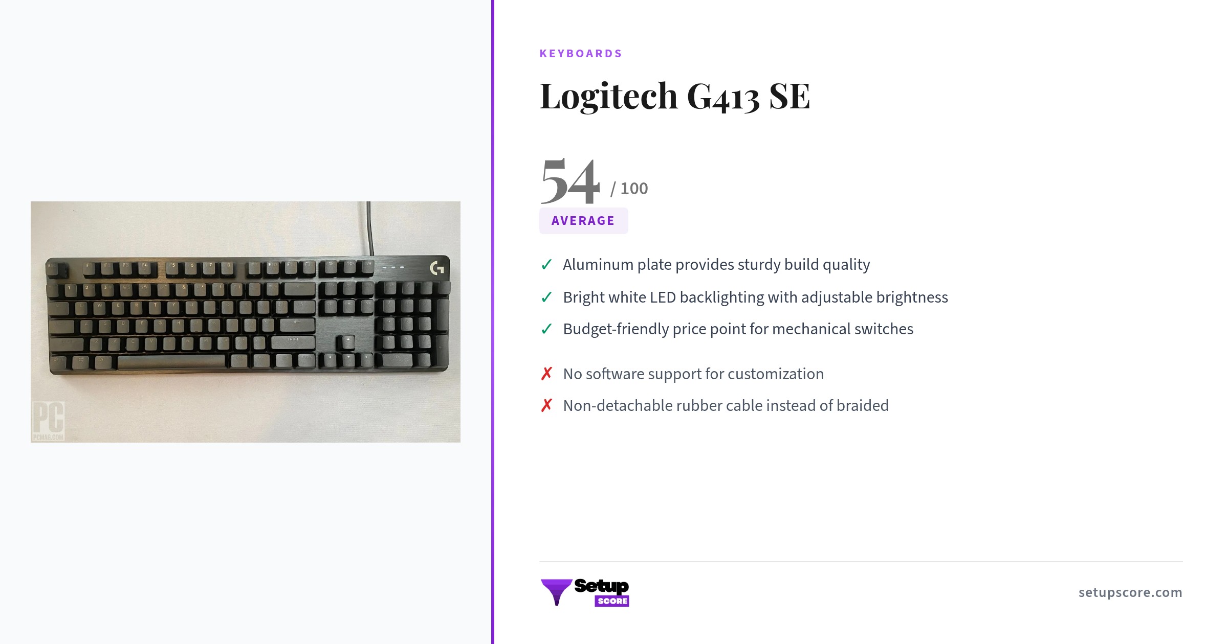 n/a product image