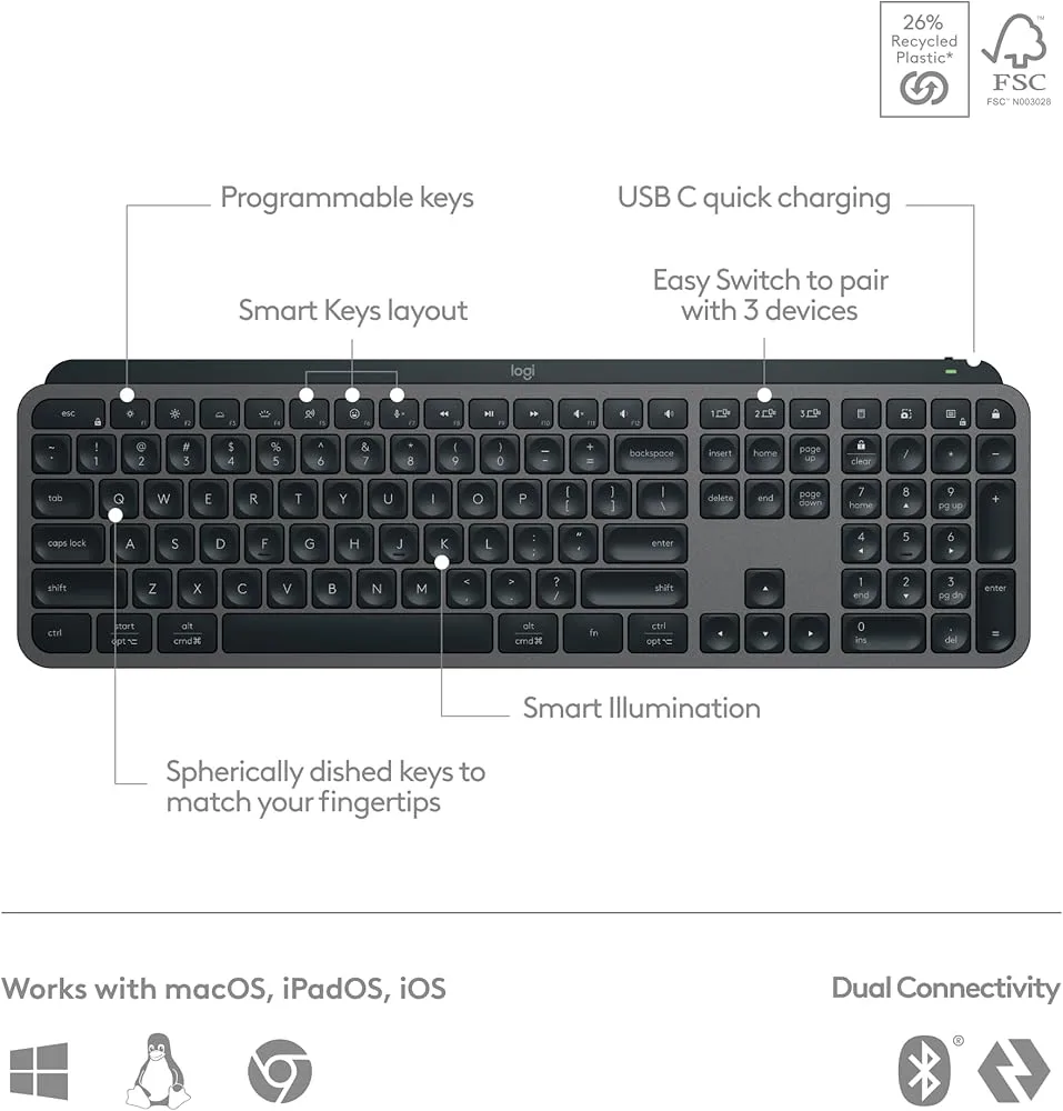 Logitech MX Keys S — photo 7 of 7