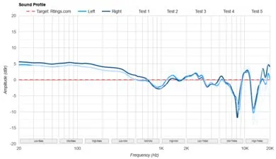 Nothing Headphone 1 — photo 9 of 9